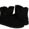 Ugg Mini Bailey Button II Black